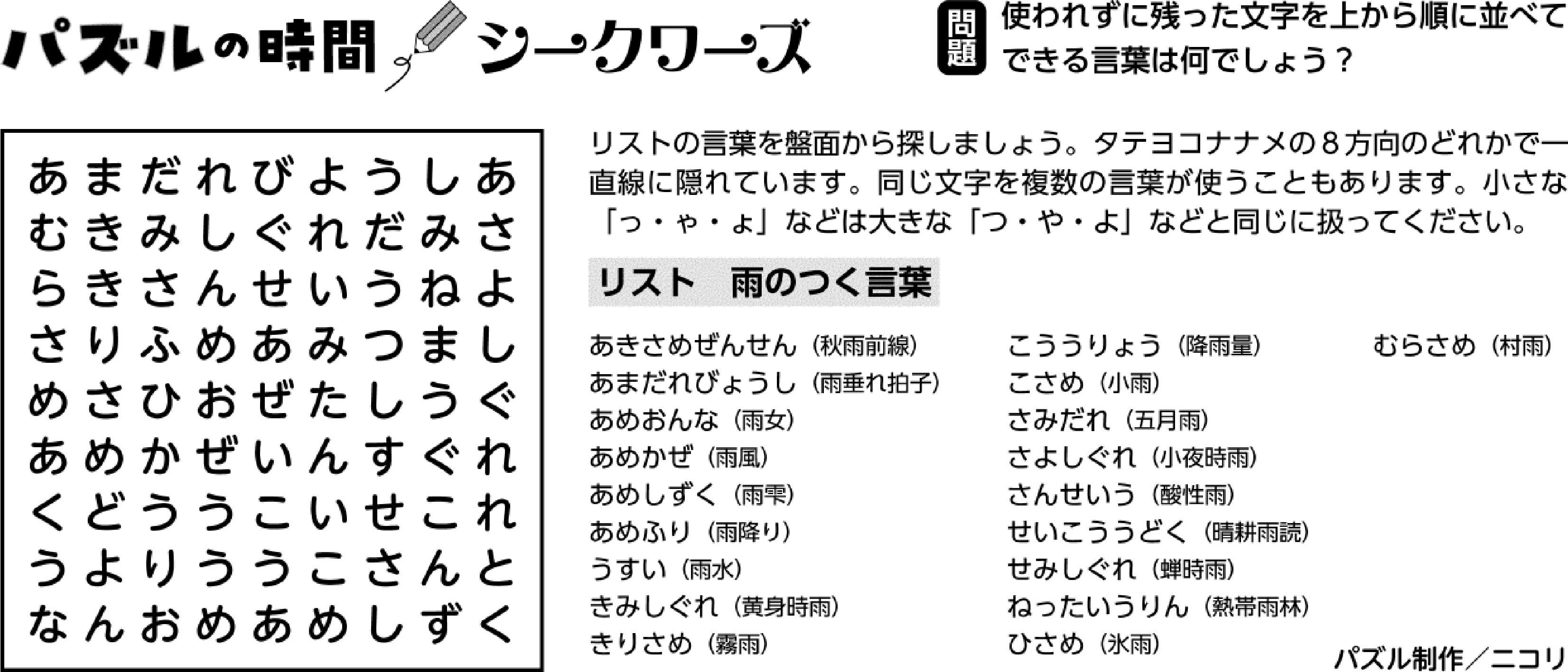 セイ@プロフ確認お願いします 様 専用 Sei@ プロフ確認推奨＊断捨離